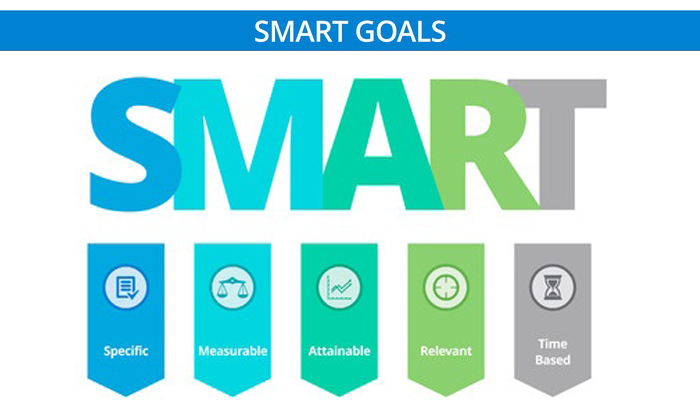 smartgoal new