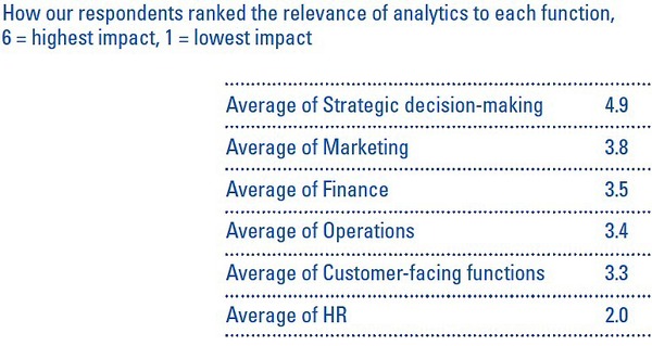 HR Analytics-4
