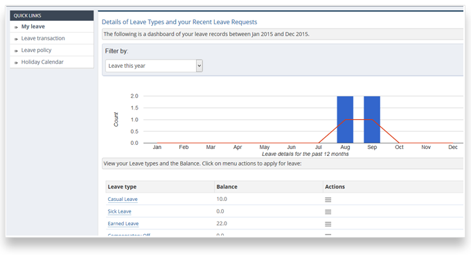 access-leave-dashboard