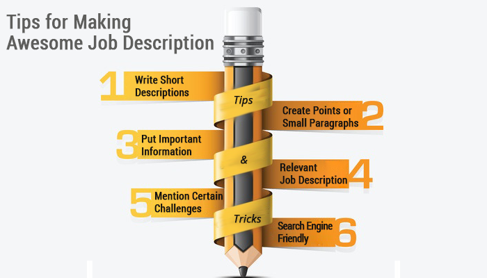 Quick Guide for Recruiters to Create Effective Job Descriptions
