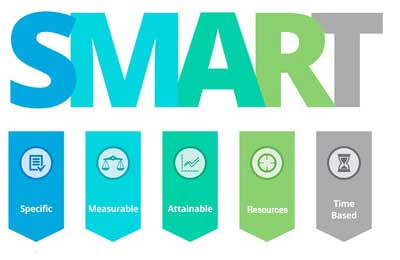 smart-infographics