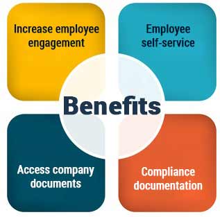 Benefits-of-well-planned-employee-onboarding