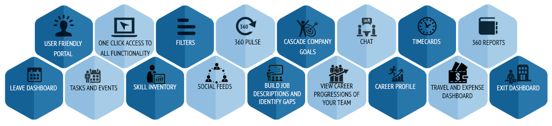 Launch-of-Empxtrack-7-a-Global-HR-Software