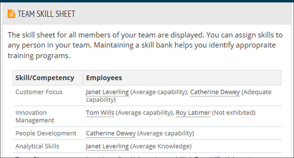 Skill-inventory