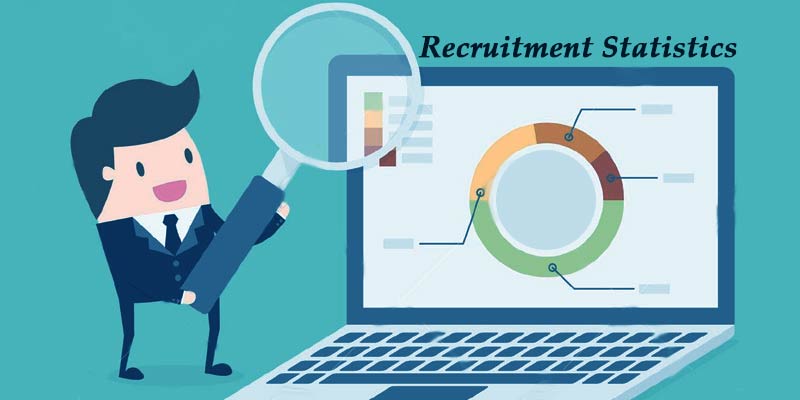 Recruitment-Statistics-Challenges-Trends-and-Insights-for-Better-Hiring