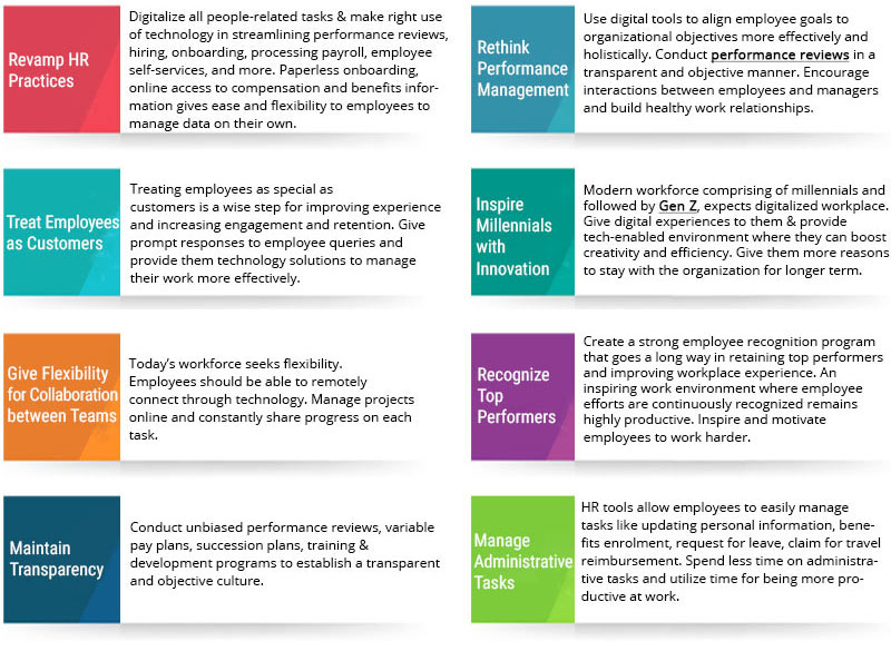 Positive Employee Experience – Roadmap to Retain Talent - Empxtrack