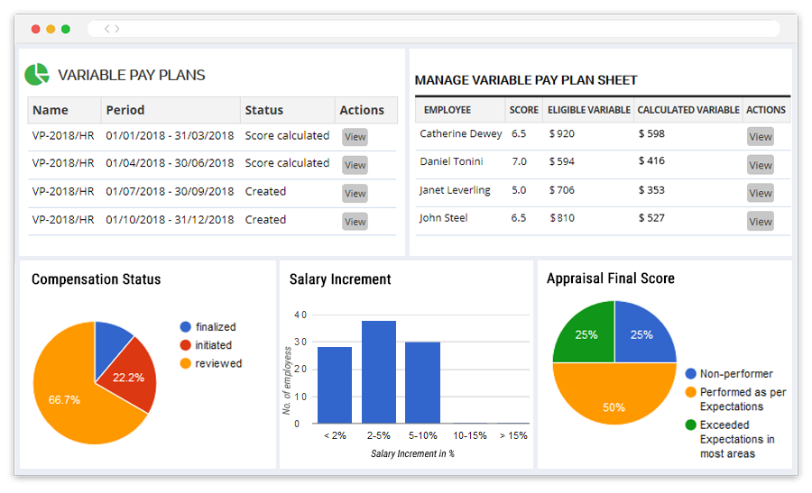 employee-specific-variable-pay-plans