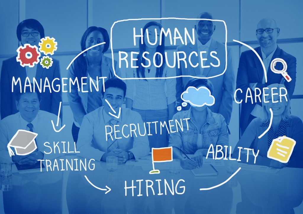 HR technology