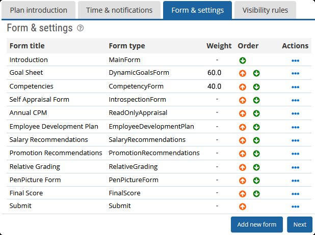 Multiple Configurable Appraisal Forms