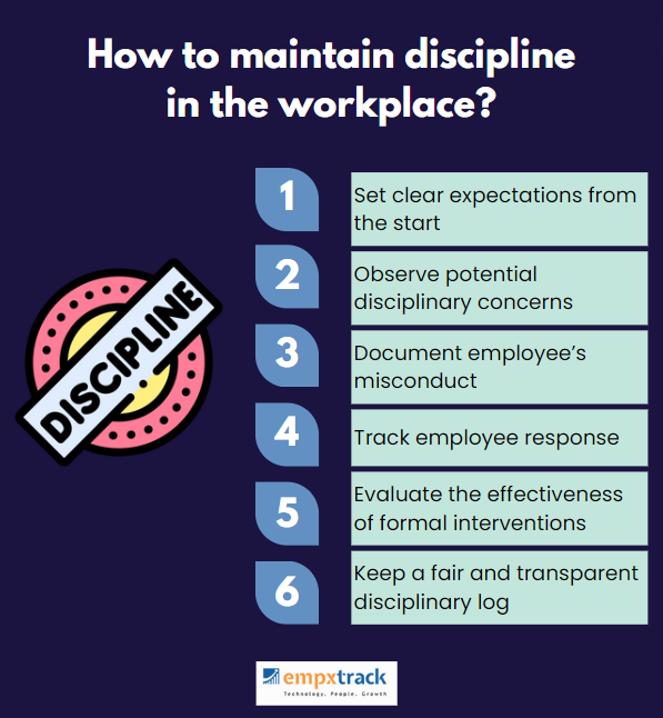 Employee Discipline