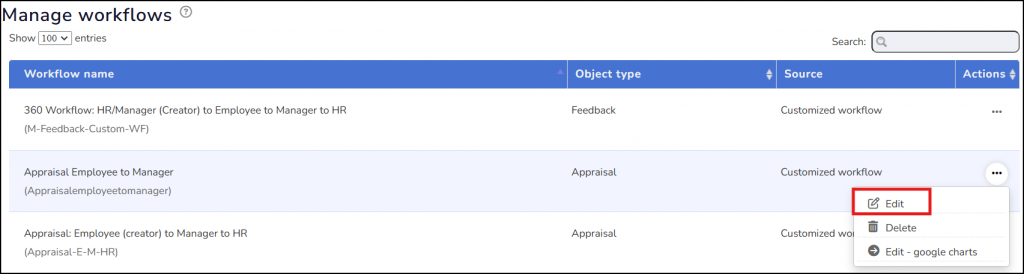 Edit manage workflows