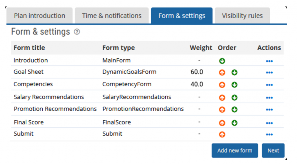 Appraisal hr software