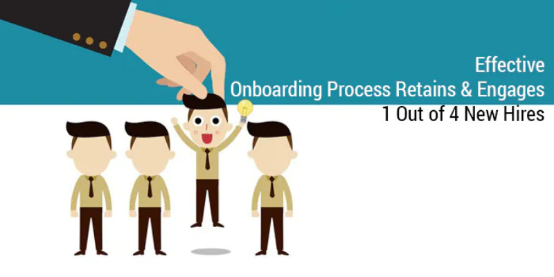 Employee Onboarding Checklist