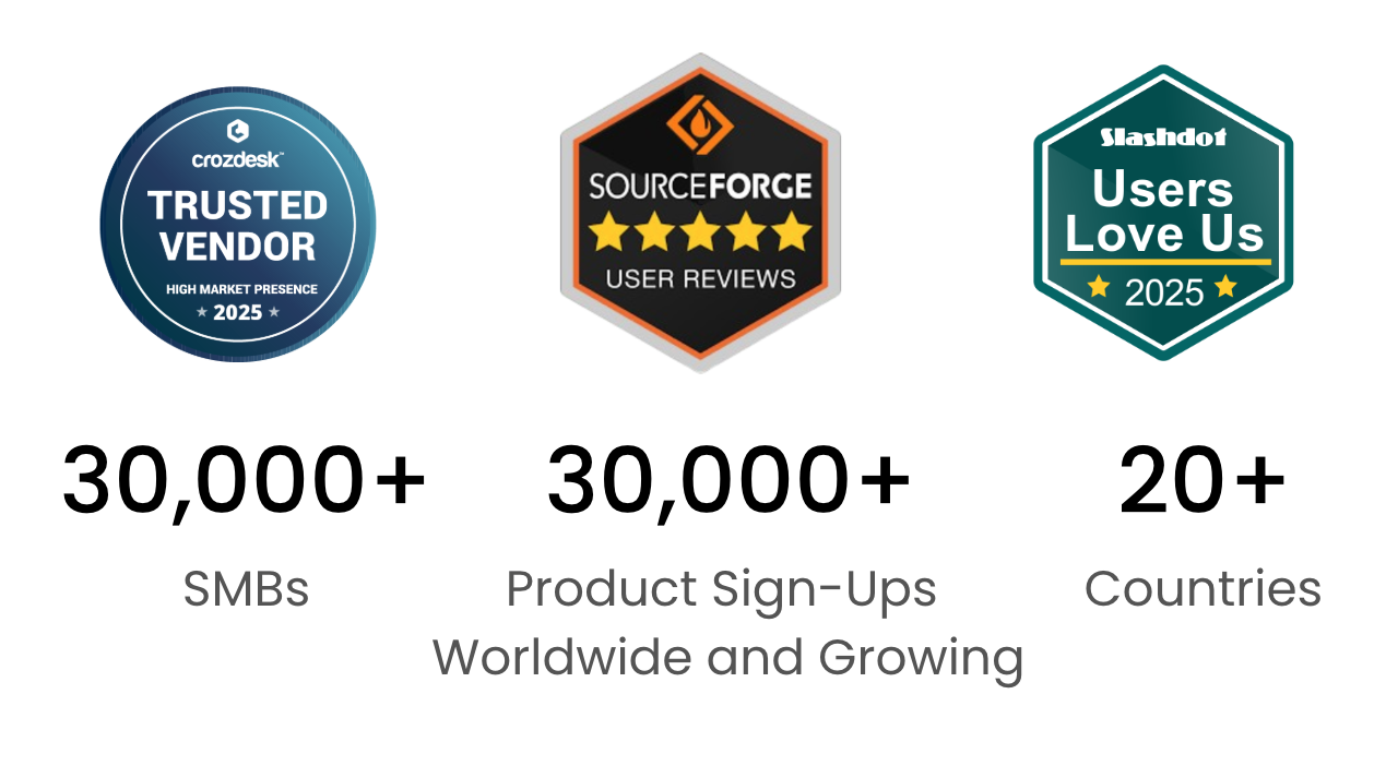 Empxtrack badges 2025