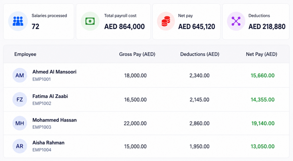 empxtrack uae payroll