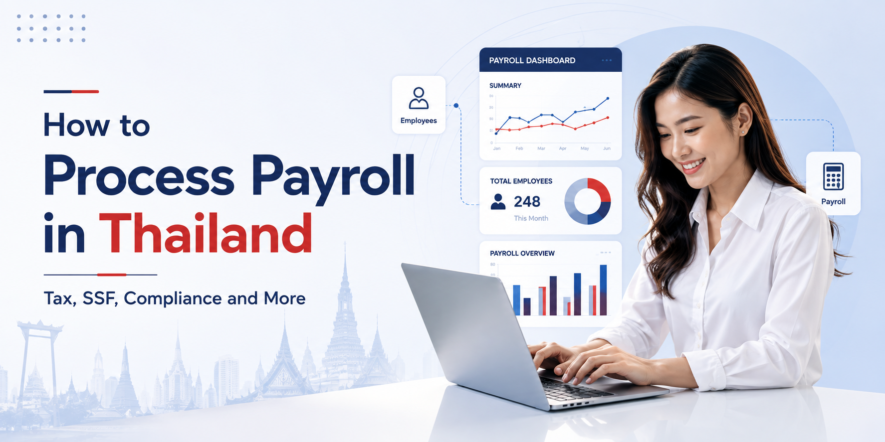 processing payroll in thailand
