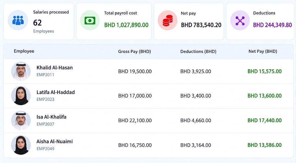 bahrain empxtrack payroll