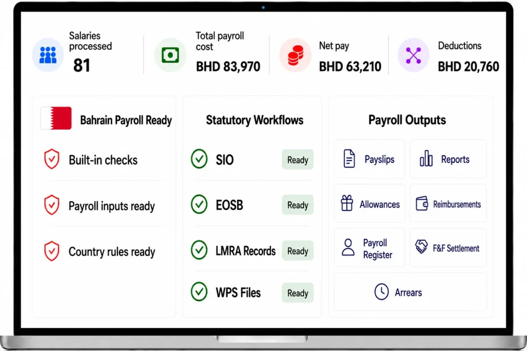 bahrain payroll software