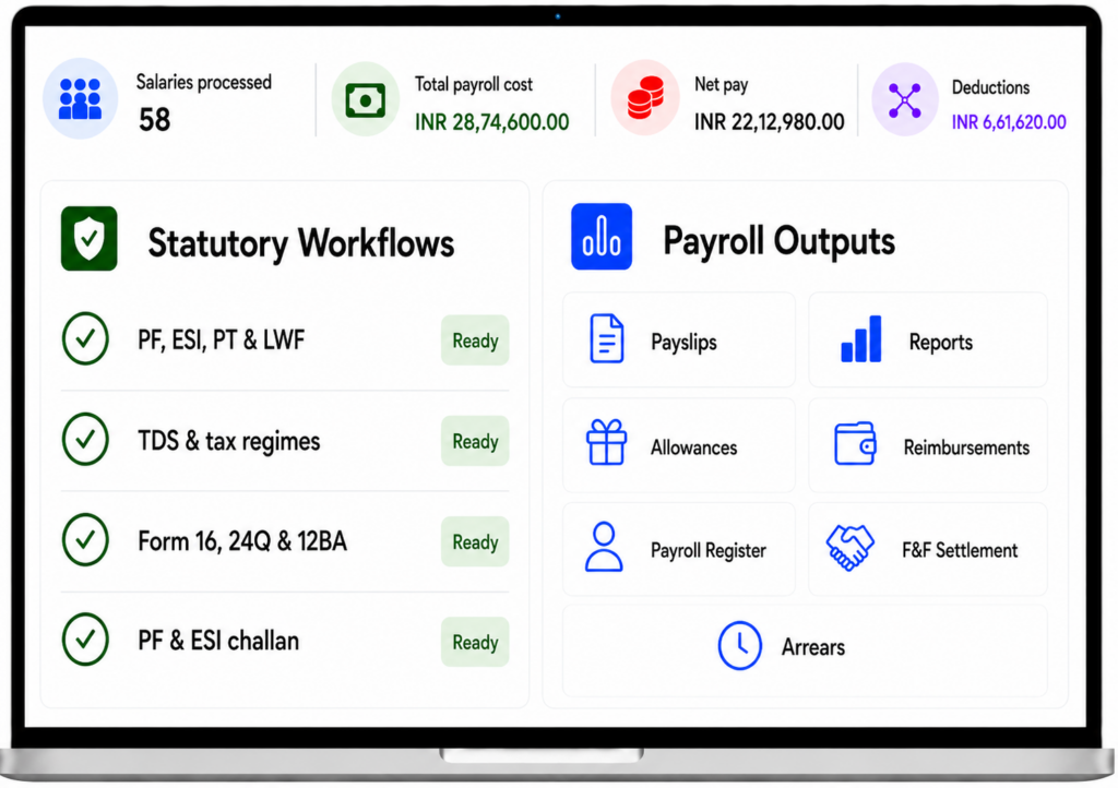 india payroll software