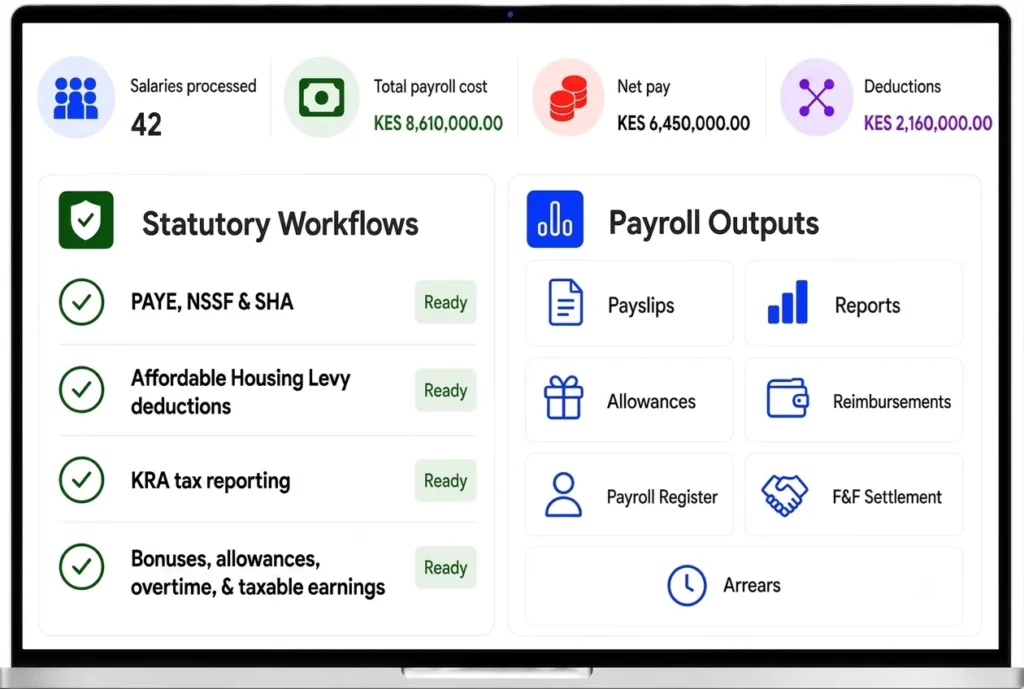 kenya payroll software