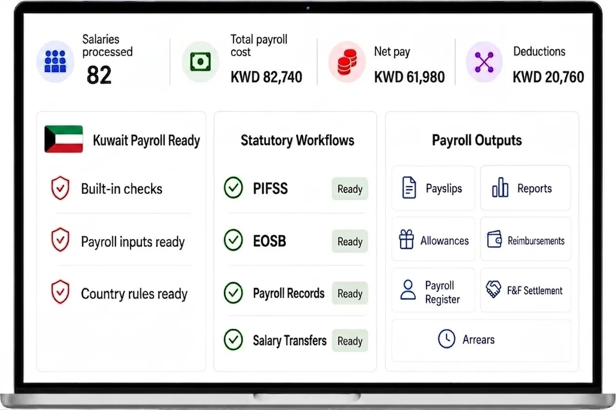 kuwait payroll software