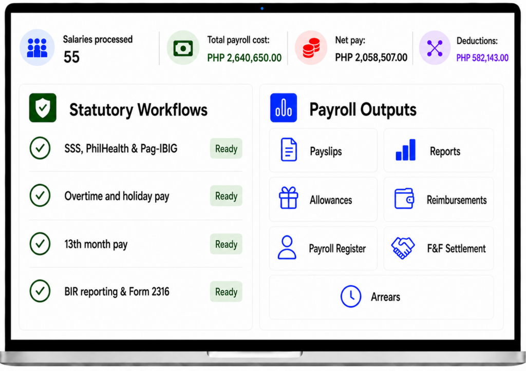 philippines payroll software