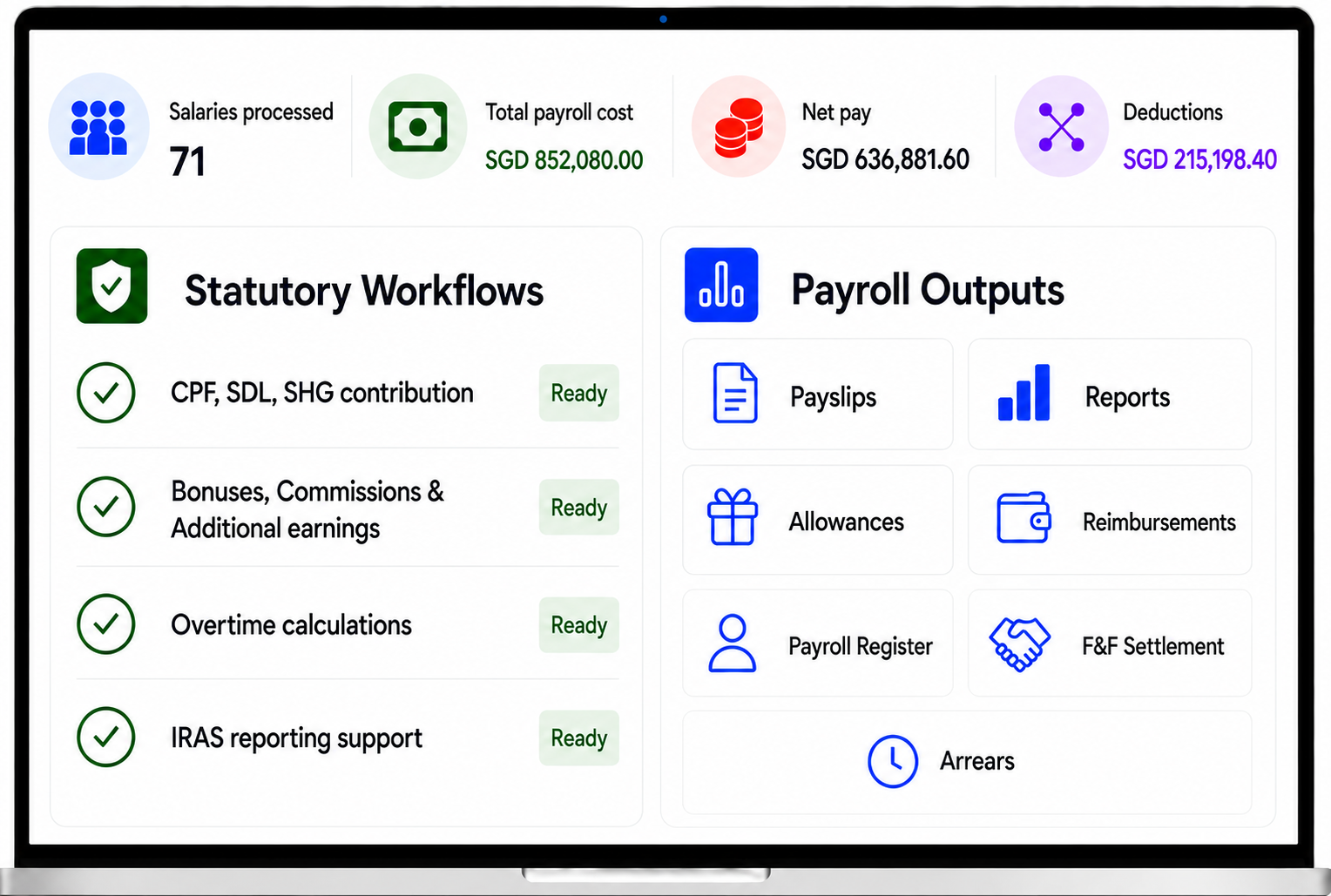 singapore payroll software