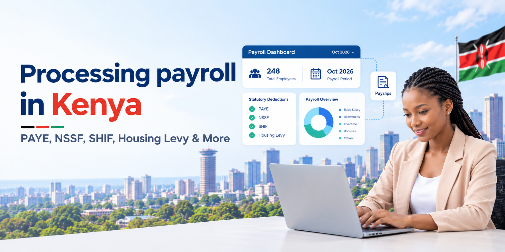 payroll processing in kenya